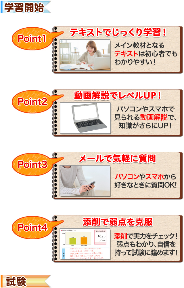 介護事務講座 テキスト ユーキャン - 本