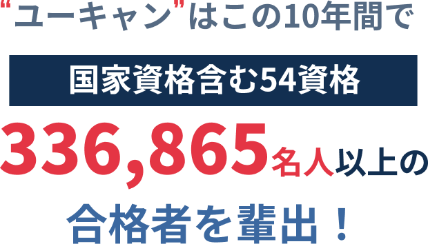 ユーキャンはこの10年間で国家資格含む55資格で339,782名人以上の合格者を輩出！