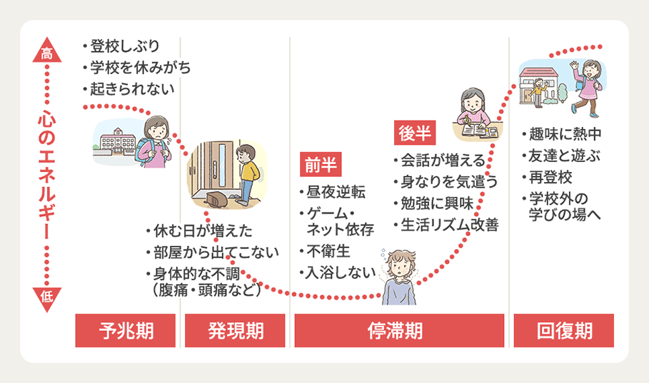 external_image external_image