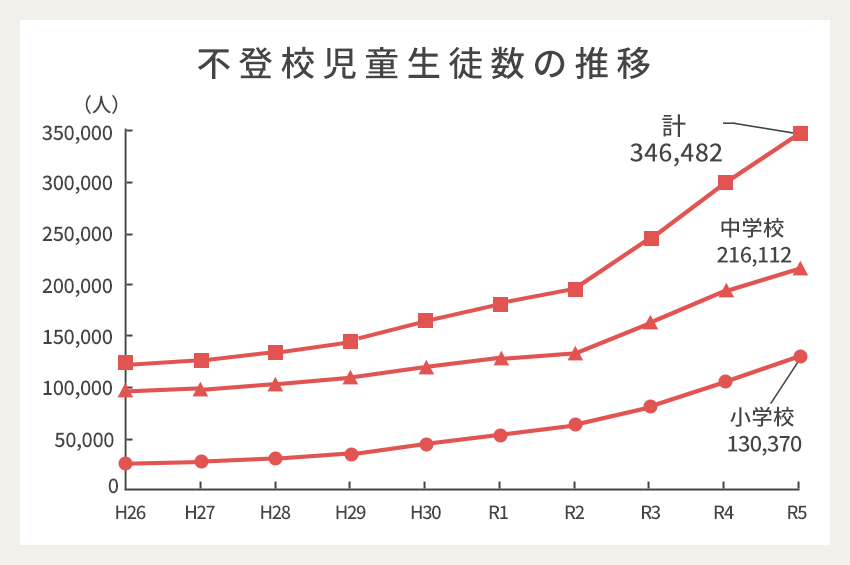 external_image external_image