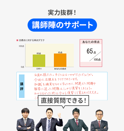 実力抜群！講師陣のサポート
