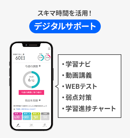 スキマ時間を活用！デジタルサポート
