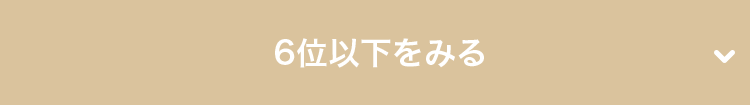 資格 スキル別 求人数ランキング 生涯学習のユーキャン