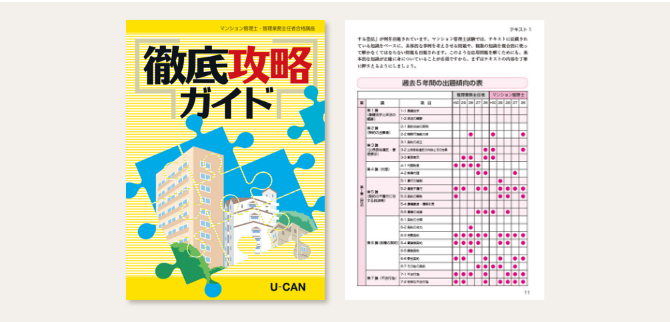 ユーキャンのマンション管理士・管理業務主任者資格取得講座｜合格まで 