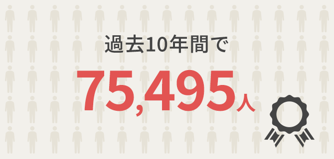 医療事務資格取得講座｜通信教育講座なら生涯学習のユーキャン