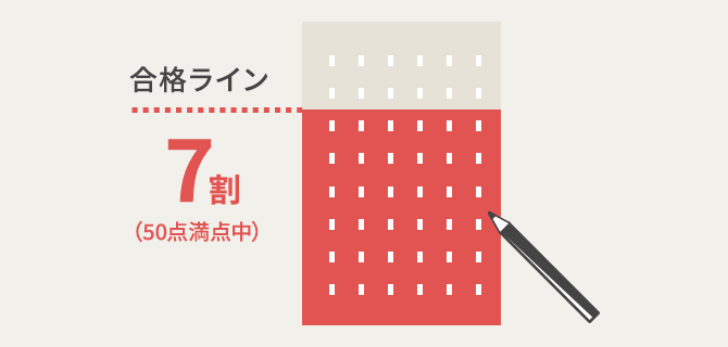 ユーキャンの宅地建物取引士（宅建士）資格取得講座｜資格・検定試験ガイド