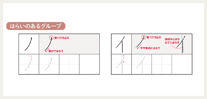 ユーキャンのボールペン字［実用ボールペン字］通信教育講座｜スケジュール