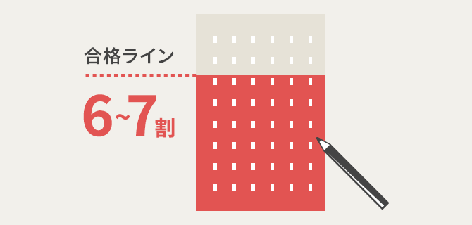 ユーキャンの社会保険労務士（社労士）資格取得講座｜資格・試験ガイド