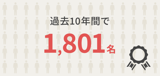 ユーキャンの社会保険労務士（社労士）資格取得講座｜社労士講座の特長