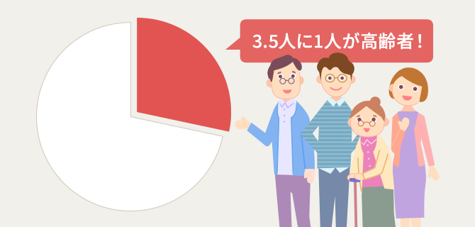 福祉住環境コーディネーター資格取得講座｜通信教育講座なら生涯学習の 